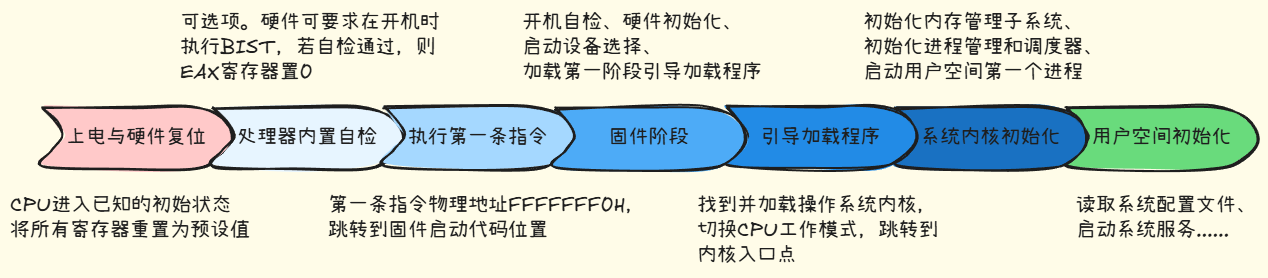 image-20250622184950150